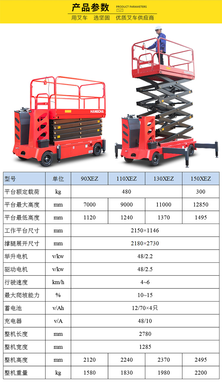 XEZ站駕式高空作業平臺(圖4)