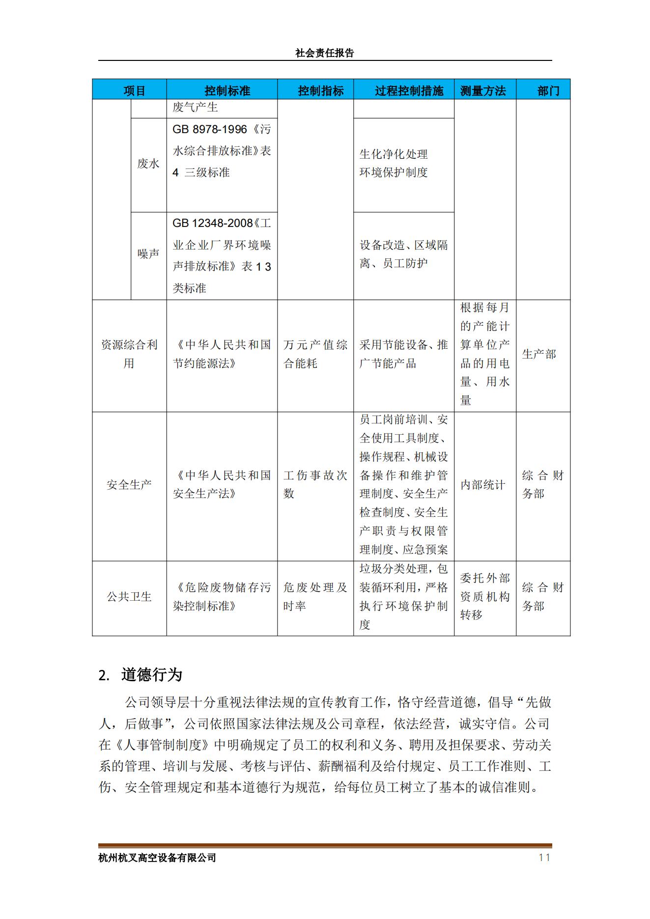 杭州杭叉高空設(shè)備2021年社會(huì)責(zé)任報(bào)告(圖11)